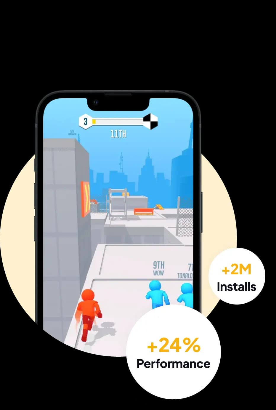 Playable Factory allows us to be efficient in our testing and learning process.